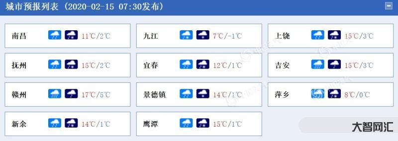 九江天氣預(yù)警-江西省九江市發(fā)布干旱紅色預(yù)警