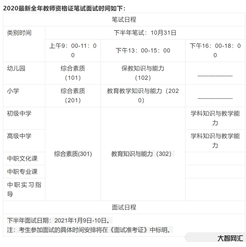 教師資格考試晚嗎-考教師編很難嗎?