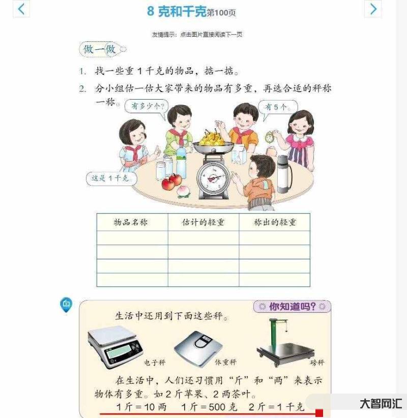 一斤等于幾兩-一斤等于多少兩？