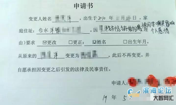 2、改名需要什么手續？