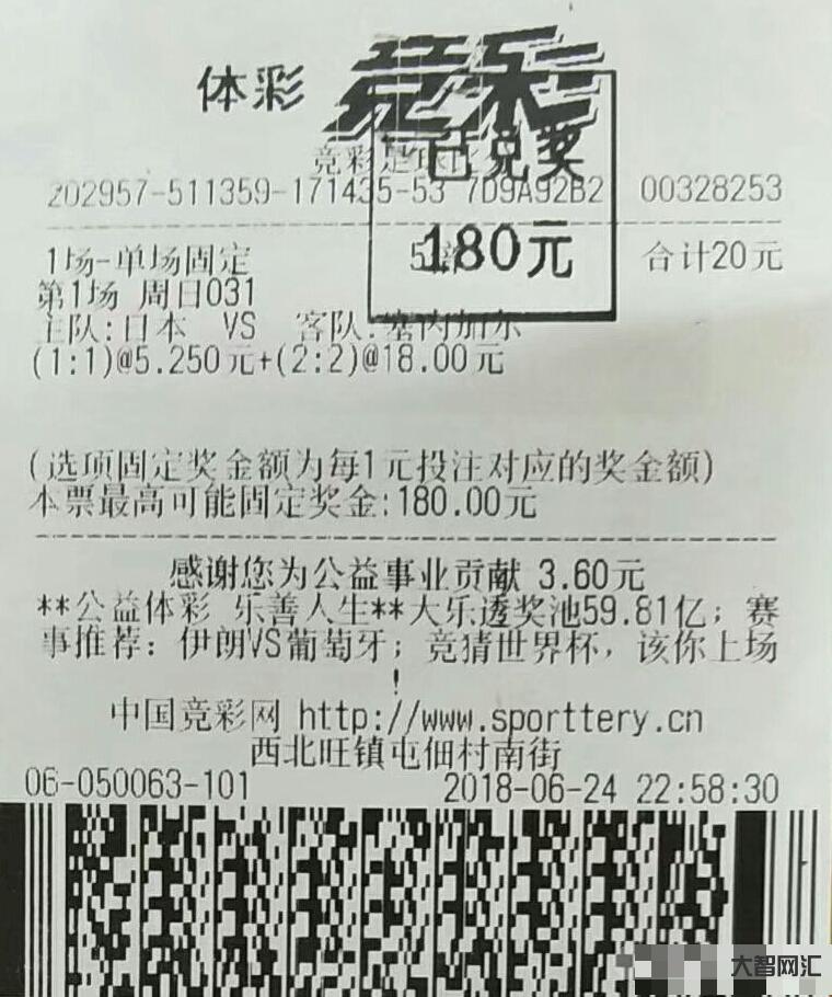 足球競(jìng)彩勝負(fù)31-23032期勝負(fù)彩解析 足球競(jìng)彩勝負(fù)31-23032期勝負(fù)彩解析