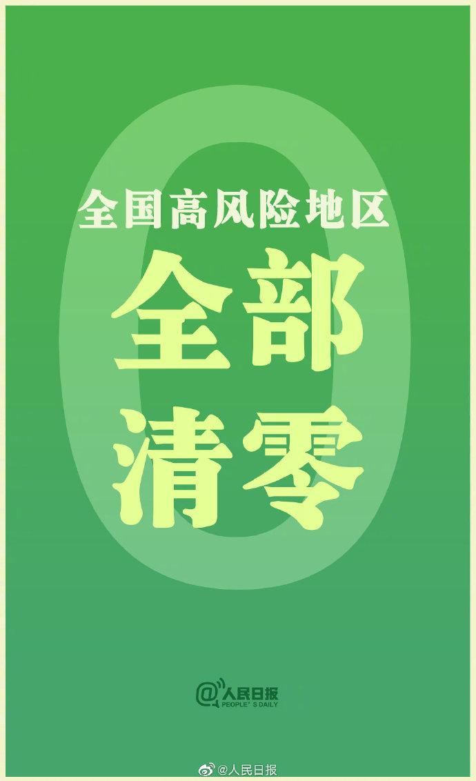 觀山湖哪里是高風險區呢-關于劃定貴陽市觀山湖區高風險區的公告(2022 觀山湖哪里是高風險區呢-關于劃定貴陽市觀山湖區高風險區的公告(2022