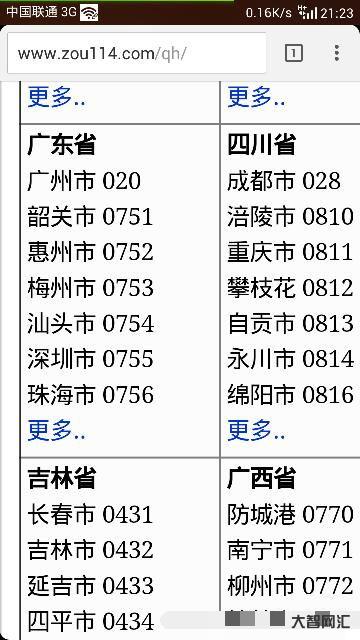 020區(qū)號是哪個省