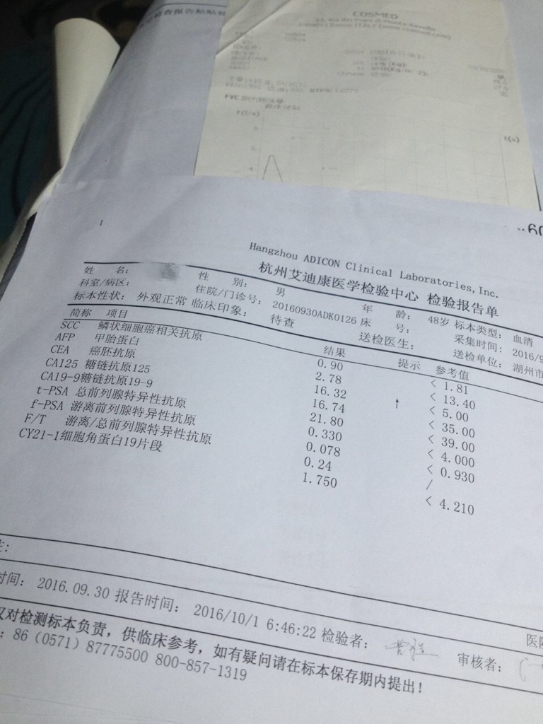 1、CEA是什么意思？