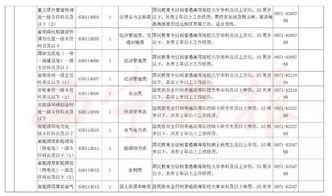誰知道主任科員叫什么級別啊（一二三四級主任科員叫什么級別）