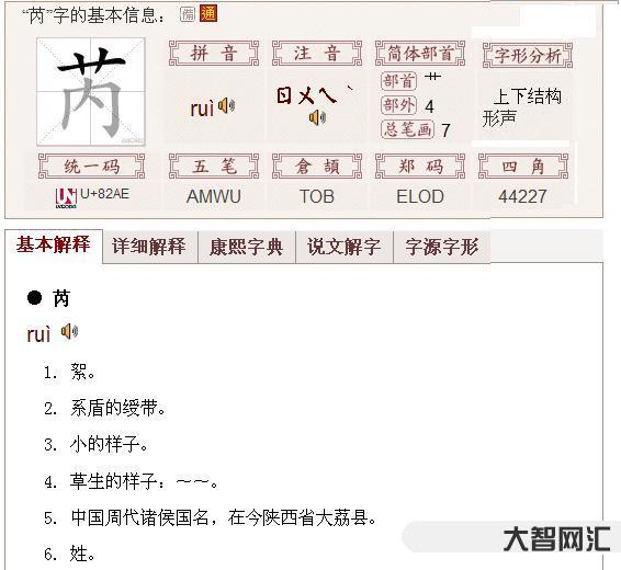 芮怎么讀拼音-芮怎么讀？