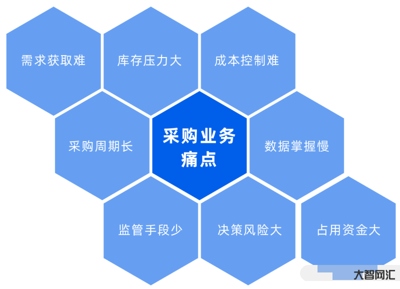采購就是為項目服務的-又一家更名為“城市服務”的環企中標億元級縣域環衛 采購就是為項目服務的-又一家更名為“城市服務”的環企中標億元級縣域環衛