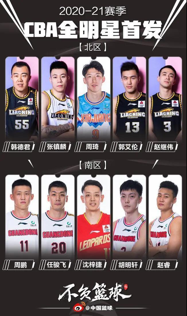 cba怎么選全明星球員-CBA全明星單項賽方案及各獎項產生方法:勝方最 cba怎么選全明星球員-CBA全明星單項賽方案及各獎項產生方法:勝方最