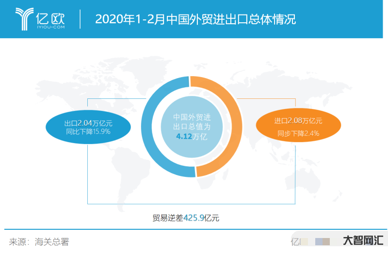 處貿經濟平臺-外貿經濟平臺代銷可靠嗎 處貿經濟平臺-外貿經濟平臺代銷可靠嗎
