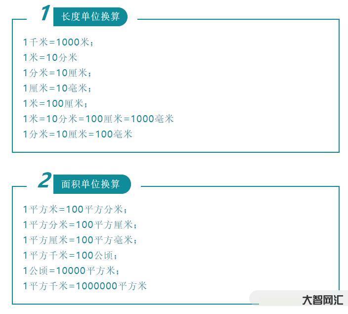 2、一畝等于多少平方米？