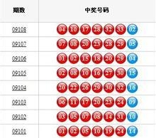 3、雙色球什么時候開獎？
