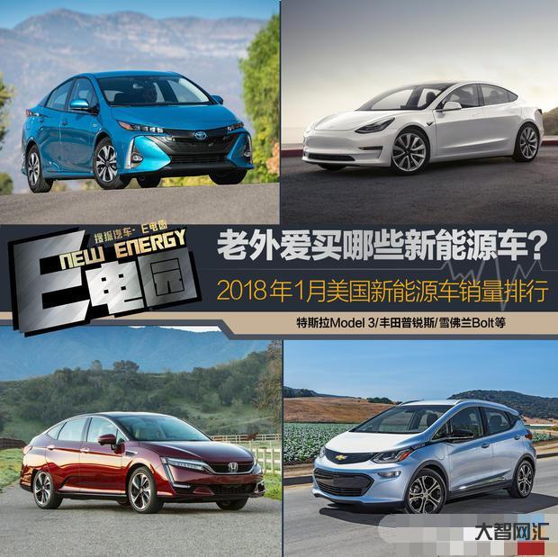 美國在中國的新能源汽車-新能源汽車出海提速:寧德時代與福特合作在美建廠