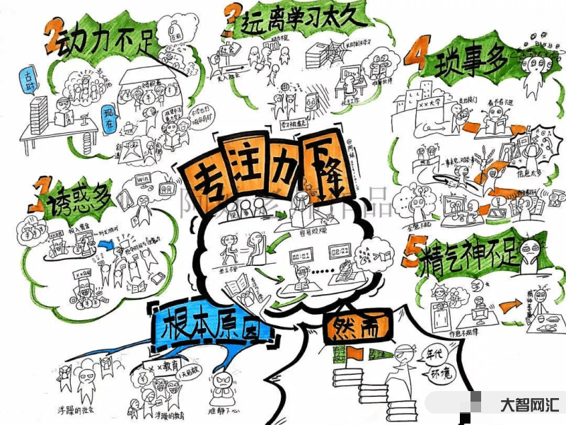 思維分享方式-分享一些高手的思維方式,可能跟你想的不一樣 思維分享方式-分享一些高手的思維方式,可能跟你想的不一樣