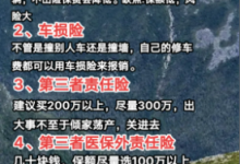車險怎么買最劃算?只需要買這5種保險,避免多花冤枉錢-大智網匯