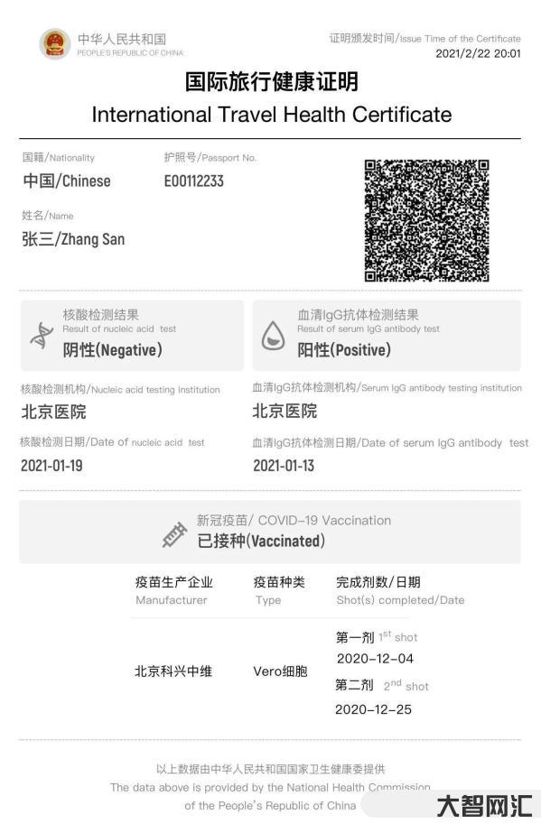 出國核酸證明和疫苗證明哪里開-要出國，英文核酸報告哪里出?這份攻略收好