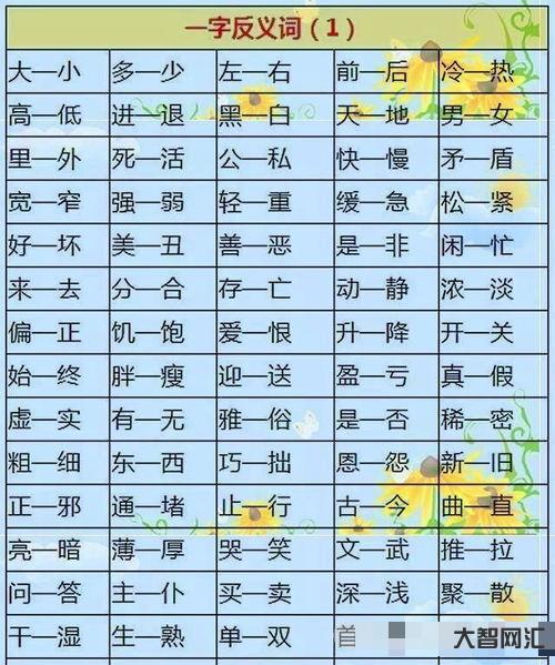 給大家科普下詳細(xì)的反義詞叫什么 三年級(jí)，詳細(xì)的反義詞標(biāo)準(zhǔn)答案