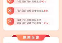 快手發布《2022快手電商信任建設報告》:全年實-大智網匯