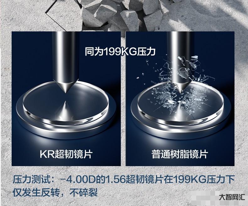 折射率越高越耐磨嘛-關于眼鏡鏡片的那些事，懂得越多越好配眼鏡