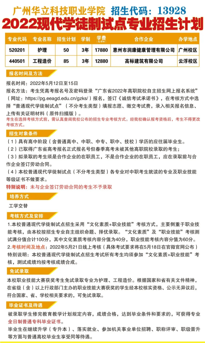 大專學歷能考哪些大專證書-給專科新生的忠告:這6本證書能拿就拿