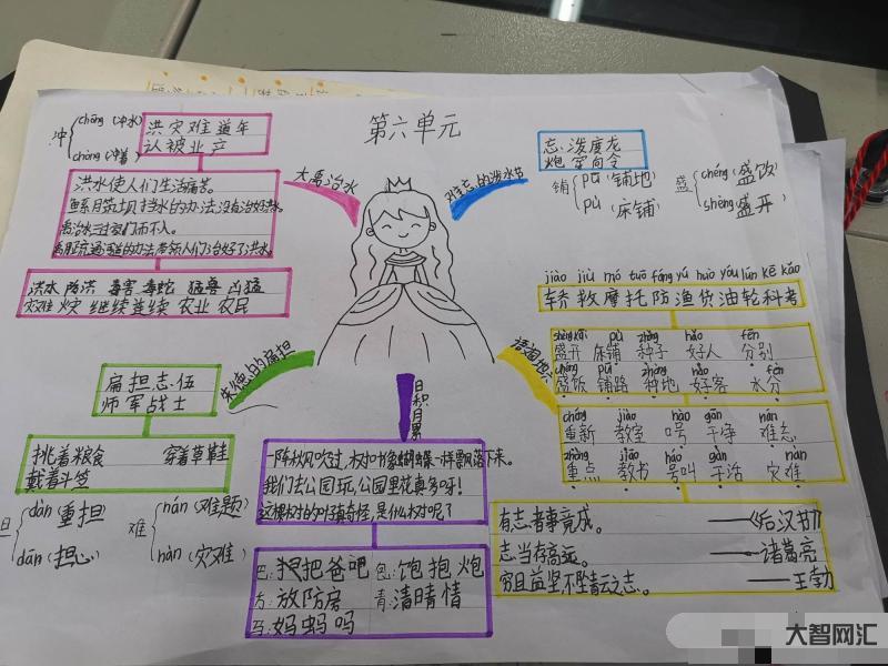一下語文大單元思維導圖-部編版小學語文四年級下冊課文中心思想及思維導圖