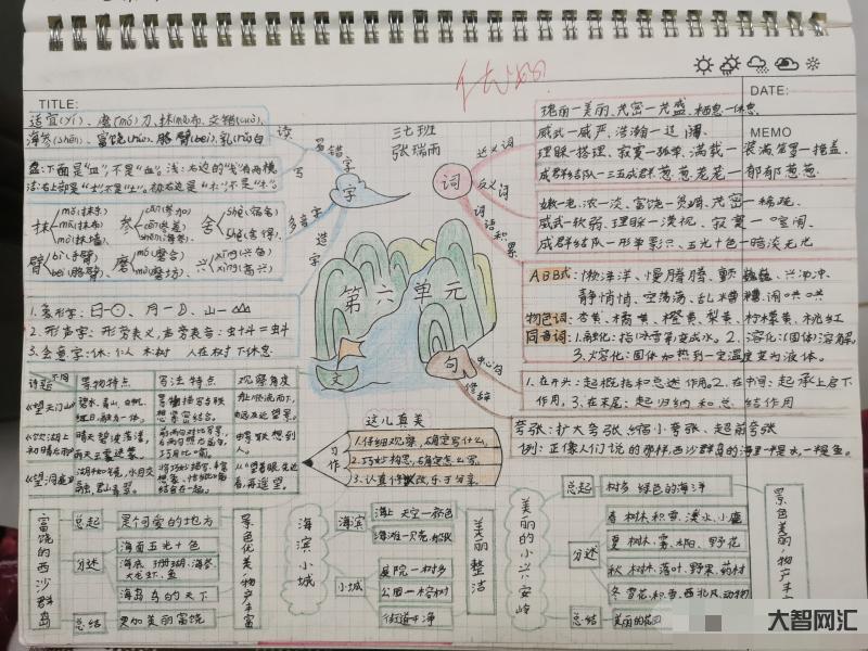 一下語文大單元思維導圖-部編版小學語文四年級下冊課文中心思想及思維導圖