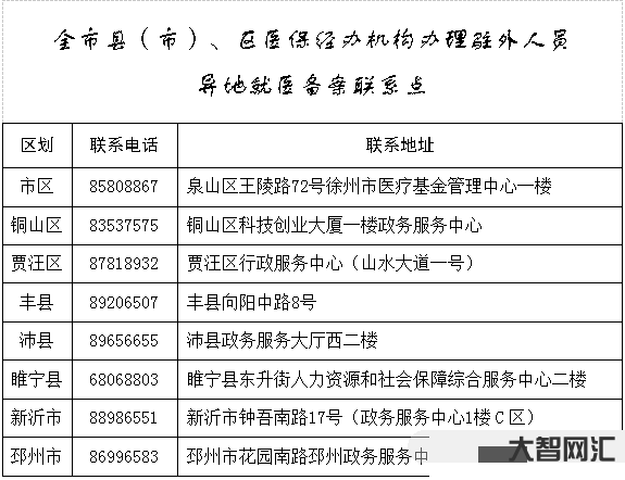 異地就醫明年起不需提供證明材料-2023年1月1日起，異地就醫直接結算