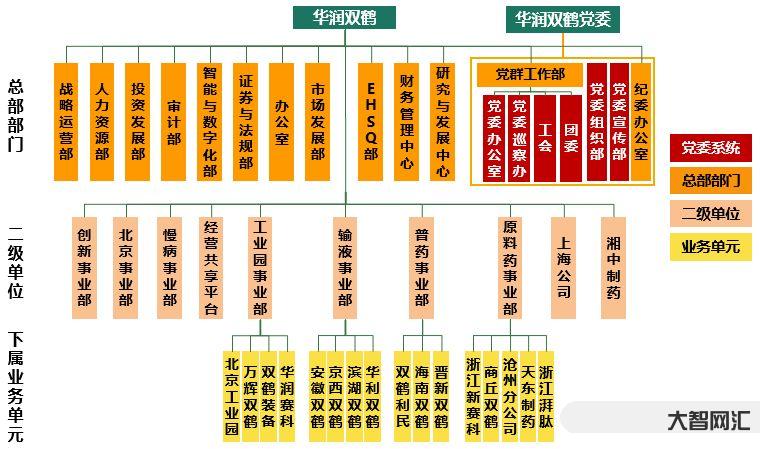國企公司核心業務-深度解讀政府工作報告:再提國企核心競爭力，哪些領域是