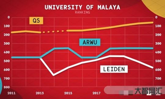 美國15年內破產的大學-至暗時刻:資金不足，美國多所百年老校倒閉
