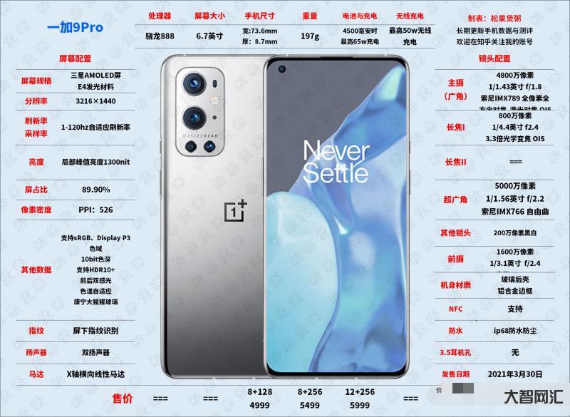 一加9的價(jià)格及配置參數(shù)-一加9、vivoS10參數(shù)報(bào)價(jià)對(duì)比 一加9的價(jià)格及配置參數(shù)-一加9、vivoS10參數(shù)報(bào)價(jià)對(duì)比