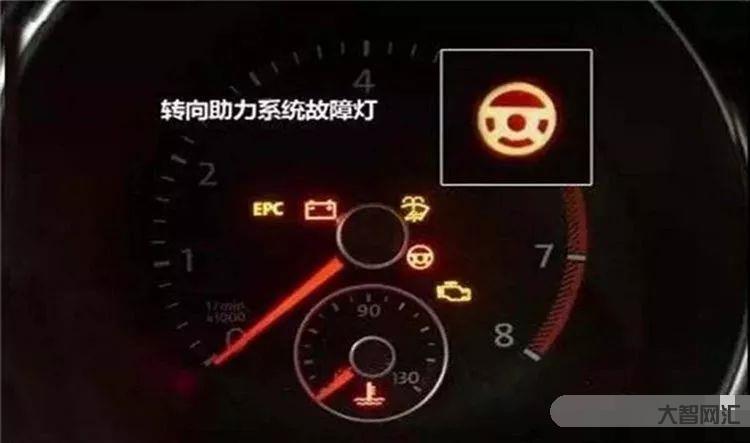 汽車故障燈標志圖解-速看|儀表盤上這6種故障燈亮起，趕緊停車檢查