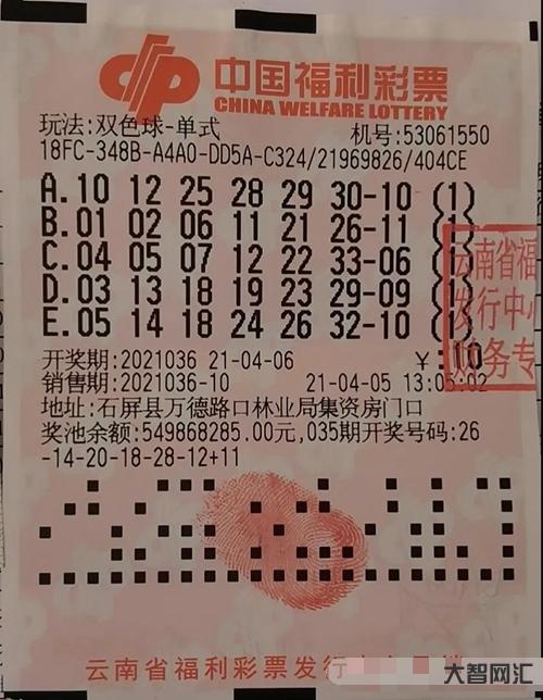 雙色球的中獎規則-【知識】“史上最全雙色球玩法攻略” 有了這些你還怕不 雙色球的中獎規則-【知識】“史上最全雙色球玩法攻略” 有了這些你還怕不