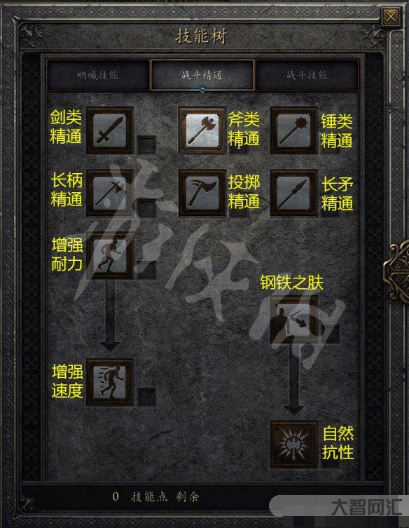 暗黑2野蠻人加點-暗黑破壞神2重制版:新人必看，各職業常見屬性說明
