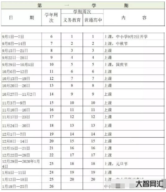 中考小學要放假嘛-暑假通知!多地公布中小學放假時間,家長:這學期又結束 中考小學要放假嘛-暑假通知!多地公布中小學放假時間,家長:這學期又結束