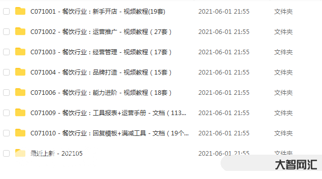 【最全合集可用】美團餓了么外賣運營課程視頻教程含工具文檔詳細(xì)
