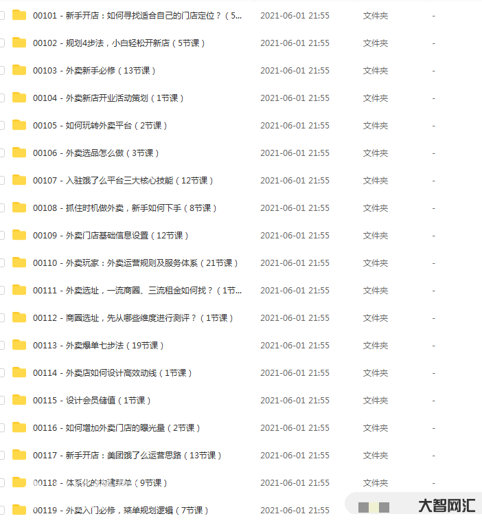 【最全合集可用】美團餓了么外賣運營課程視頻教程含工具文檔詳細(xì)