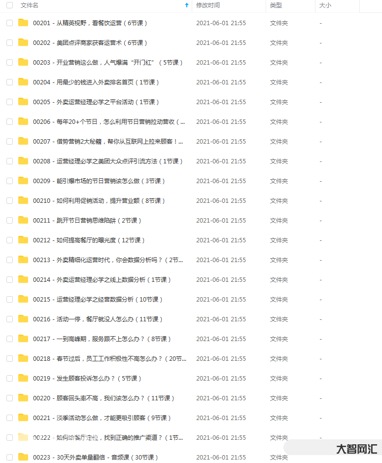 【最全合集可用】美團餓了么外賣運營課程視頻教程含工具文檔詳細(xì)