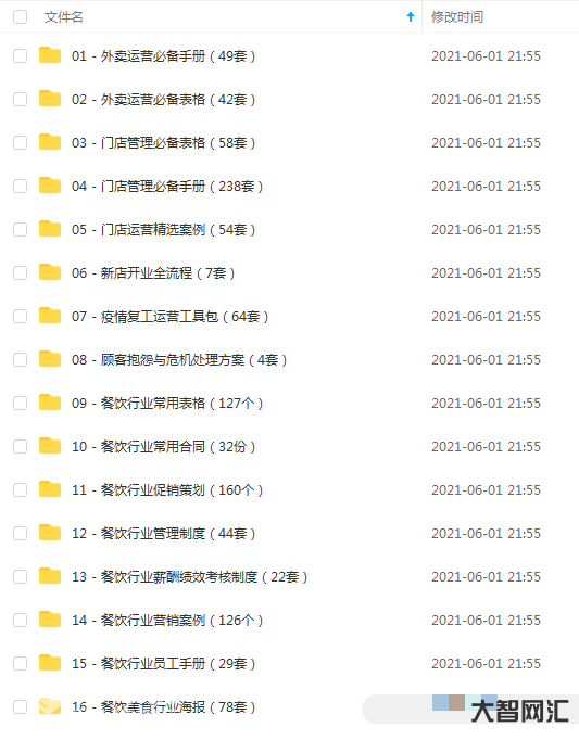 【最全合集可用】美團餓了么外賣運營課程視頻教程含工具文檔詳細(xì)