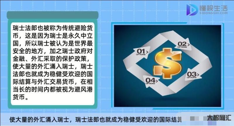 chf是什么貨幣-RMB與八大主流貨幣 chf是什么貨幣-RMB與八大主流貨幣