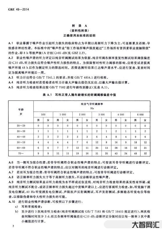 工業企業噪聲衛生標準-工業噪聲的分類以及工業噪音隔音降噪的方法