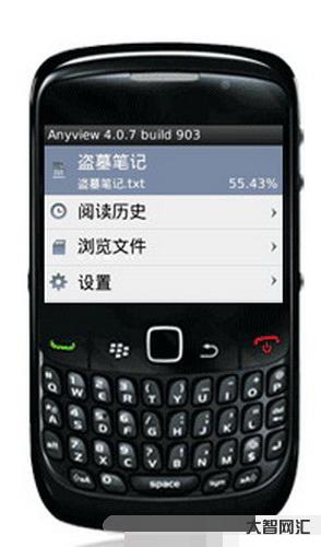 anyview閱讀器-逐鹿創業雷達:e洗車、法大大、請吃飯