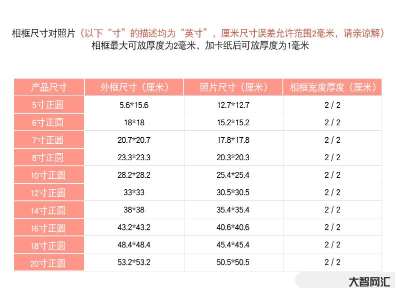 6英寸是多少厘米-一天睡超過20小時，竟然還活得很健康?你也可以嗎?