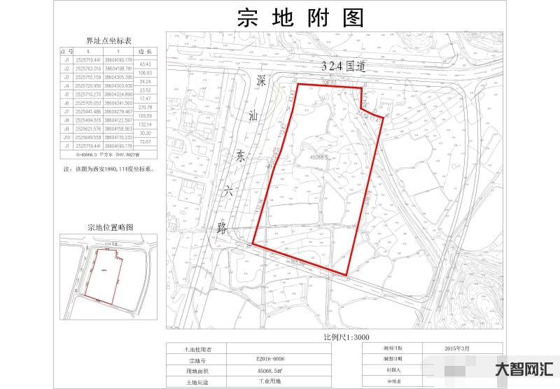 宗地面積是什么意思-建設用地規定 宗地面積是什么意思-建設用地規定