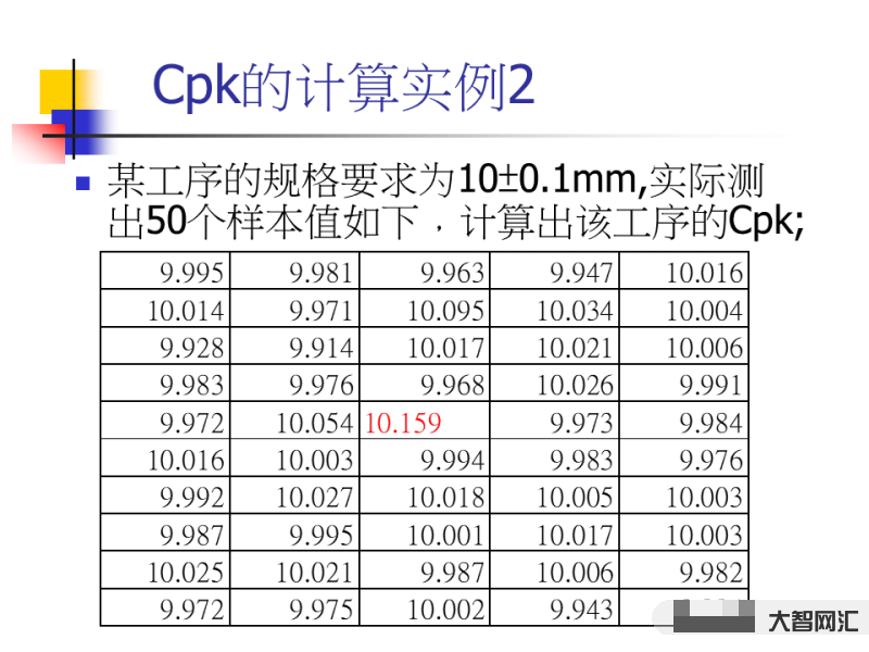cpk是什么意思-和主機廠打交道，你怎么能不知道這些英文縮寫的意思呢(