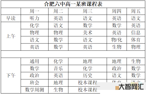 合肥初中何時分班啊學生-合肥六中公布分科分班方案，理科分競賽、實驗和平