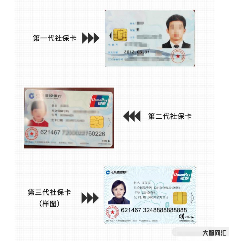 臨時(shí)社保卡可以退嗎-社保卡使用遇到問(wèn)題?這份解決指南快收藏!