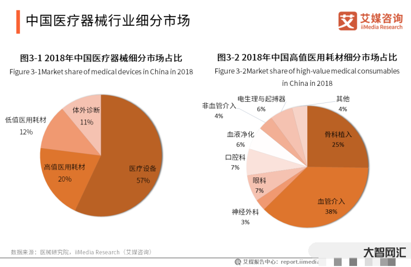 行業競爭產品競爭-工業設計-產品設計的市場競爭分享 行業競爭產品競爭-工業設計-產品設計的市場競爭分享