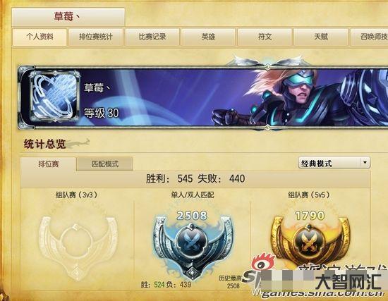 英雄聯盟戰績在線查詢-LOL:MSI對抗賽收官日賽果綜述，RNG積分第