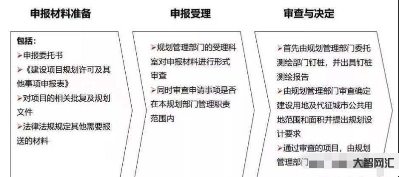 儲(chǔ)備項(xiàng)目和投標(biāo)項(xiàng)目-岷縣糧食和物資儲(chǔ)備服務(wù)中心中央自然災(zāi)害防治體系建設(shè) 儲(chǔ)備項(xiàng)目和投標(biāo)項(xiàng)目-岷縣糧食和物資儲(chǔ)備服務(wù)中心中央自然災(zāi)害防治體系建設(shè)