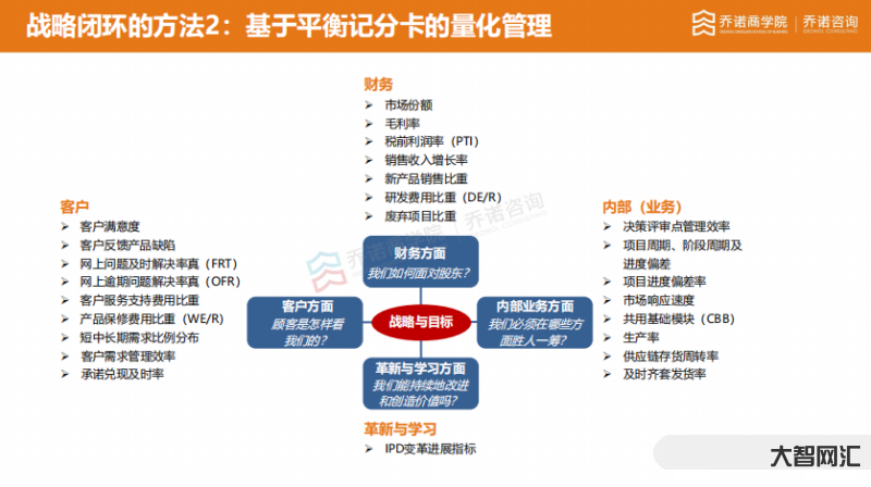 閉環(huán)管理是什么意思-安全生產(chǎn)四個閉環(huán)管理基本程序