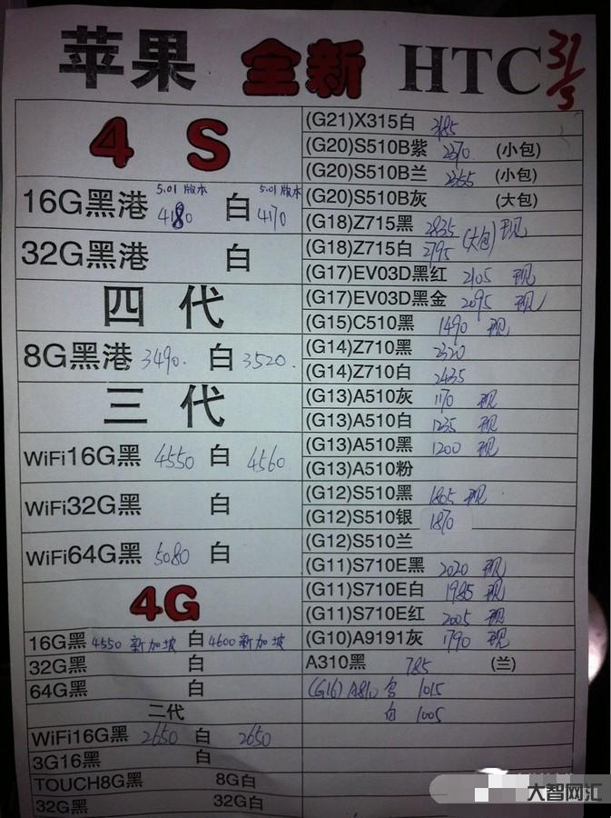 華強(qiáng)北水貨手機(jī)報(bào)價(jià)-2014年8月26日深圳華強(qiáng)北水貨手機(jī)報(bào)價(jià)單公布